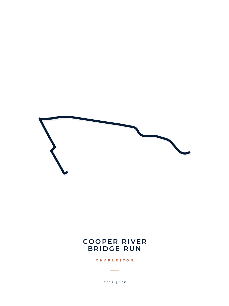 Cooper River Bridge Run route map poster preview in the Minimal artwork style
