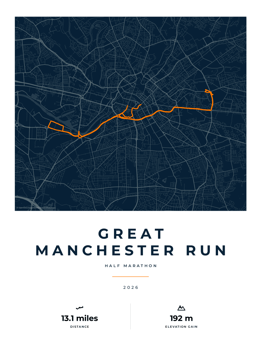 Great Manchester Run Half Marathon route poster preview in the Race Blueprint artwork style