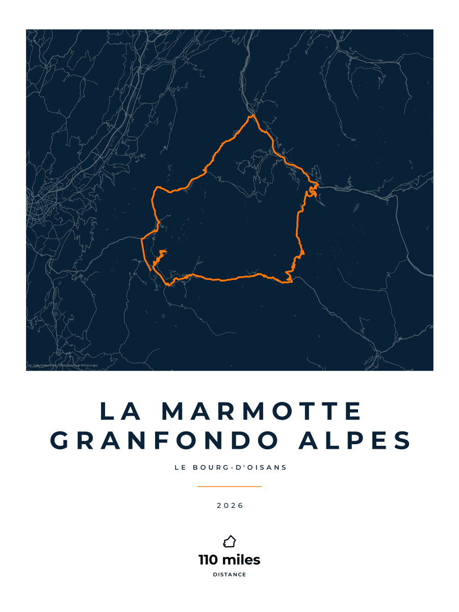 La Marmotte route map poster preview in the Race Blueprint artwork style