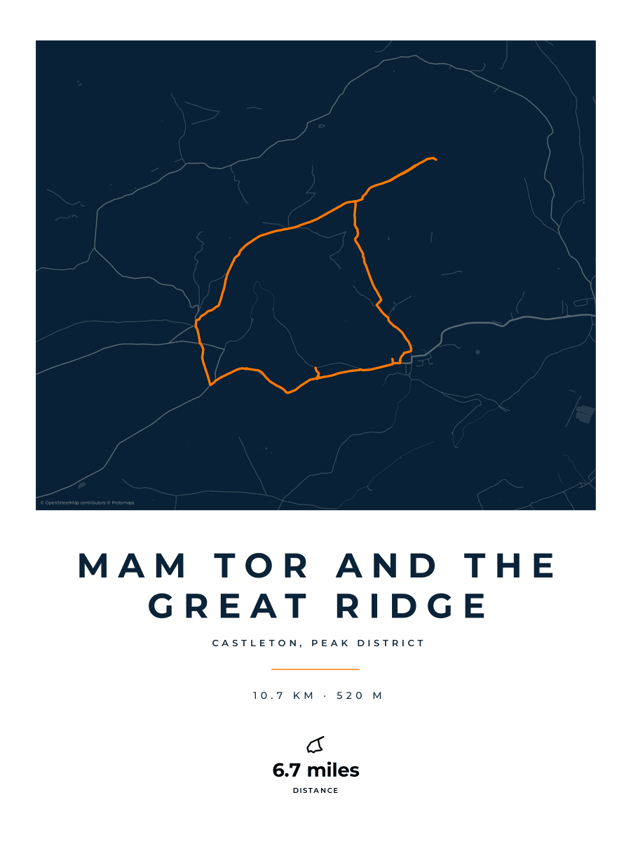 Mam Tor and the Great Ridge route map poster preview in the Race Blueprint artwork style