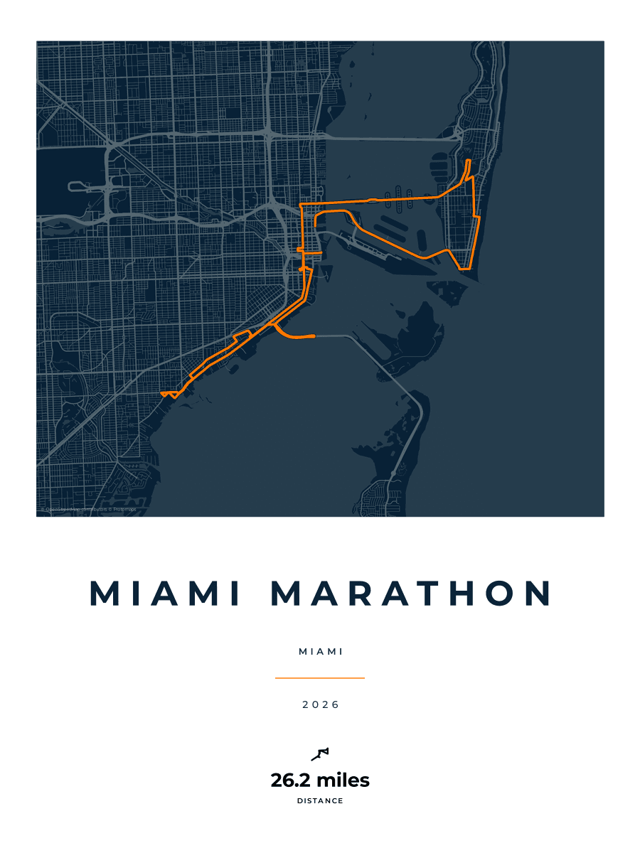 Miami Marathon route map poster preview in the Race Blueprint artwork style