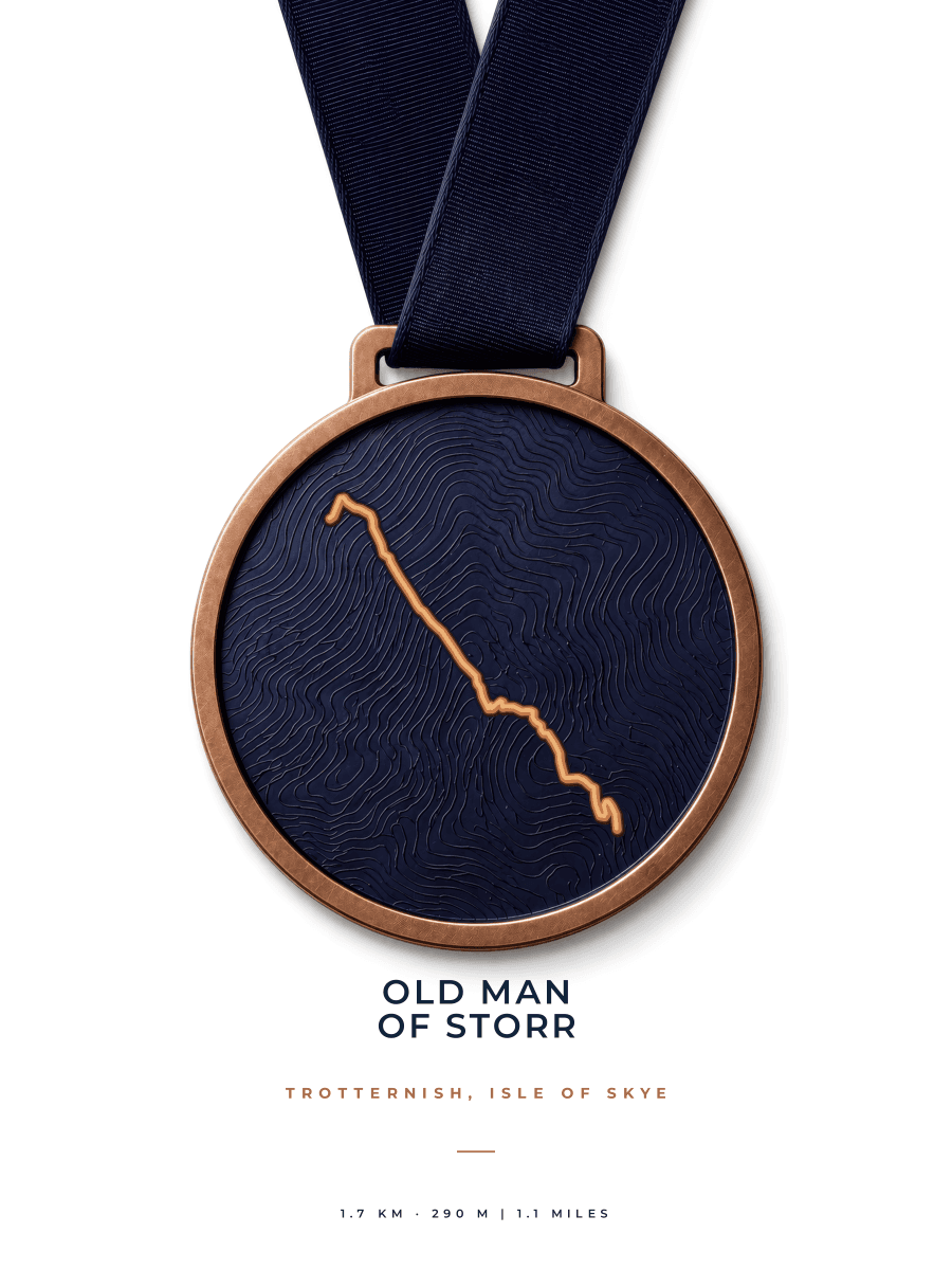 Old Man of Storr route map poster preview in the Medal artwork style