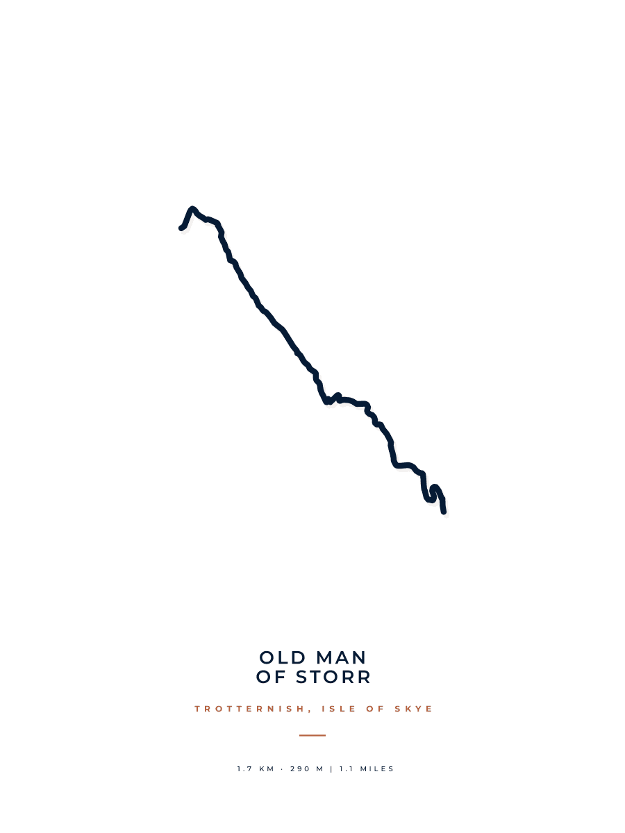 Old Man of Storr route map poster preview in the Minimal artwork style