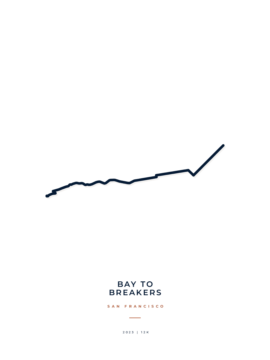 Bay to Breakers route map poster preview in the Minimal artwork style