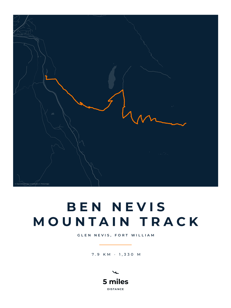 Ben Nevis route map poster preview in the Race Blueprint artwork style