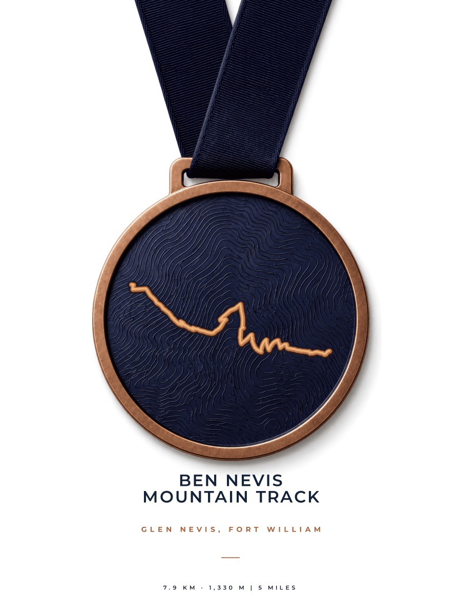 Ben Nevis route map poster preview in the Medal artwork style