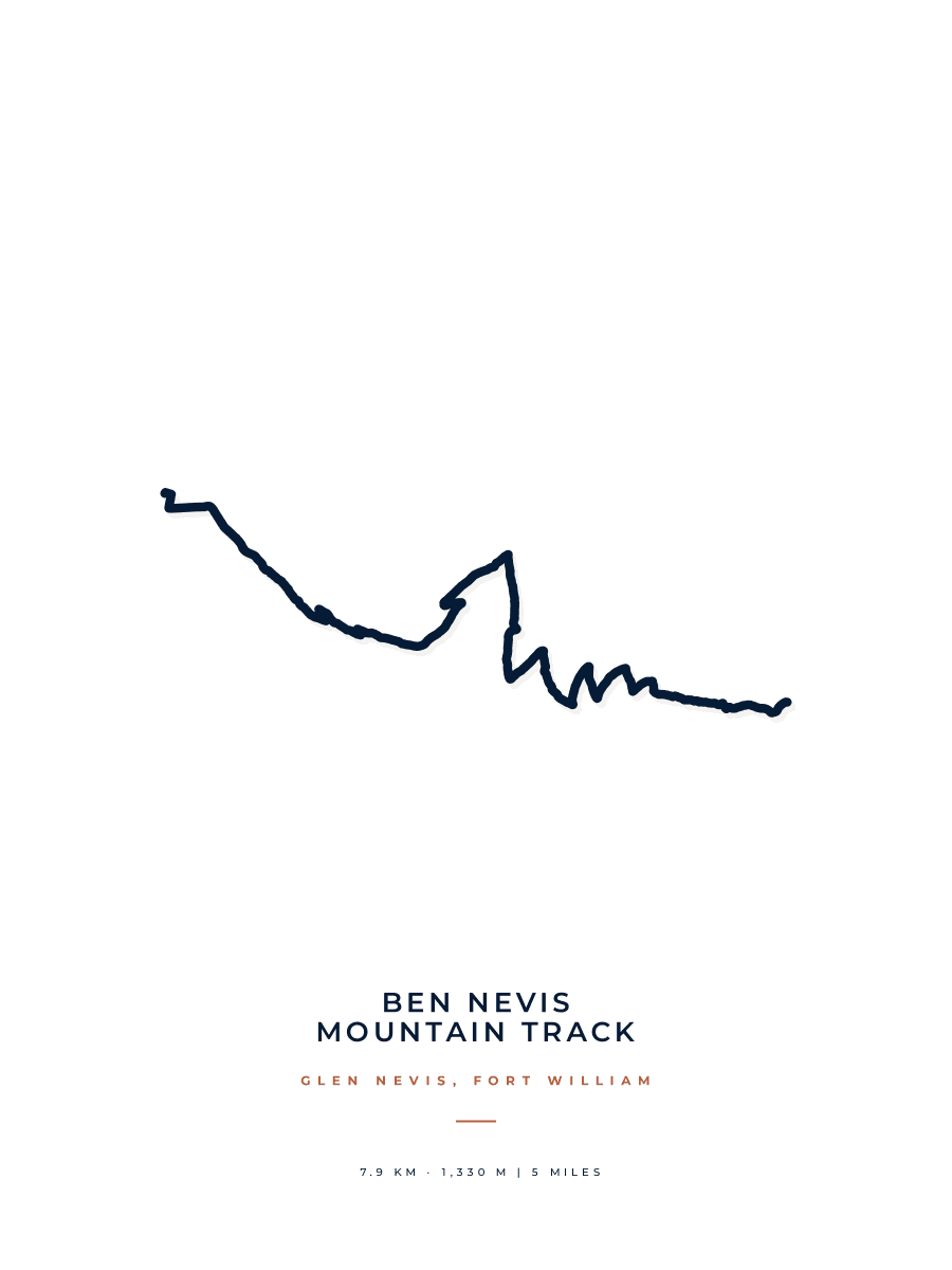 Ben Nevis route map poster preview in the Minimal artwork style