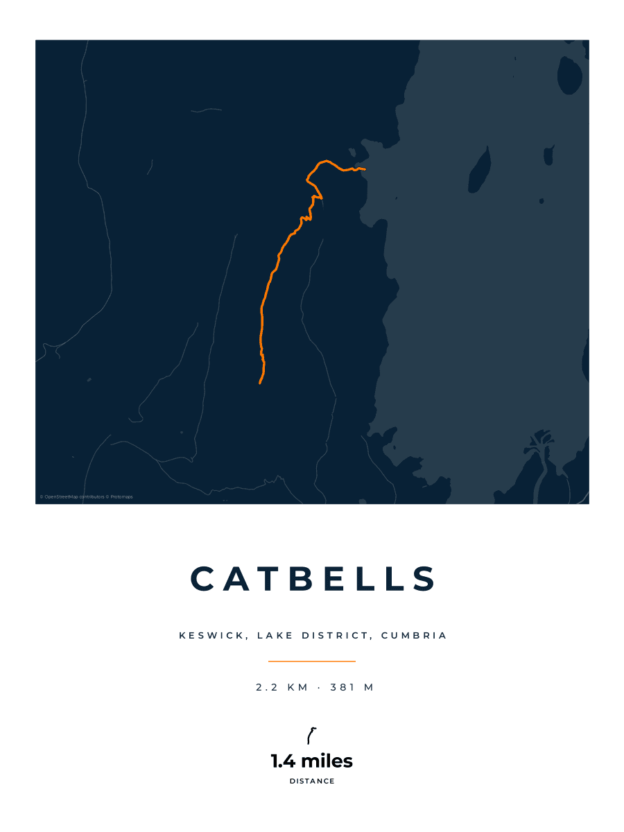 Catbells route map poster preview in the Race Blueprint artwork style