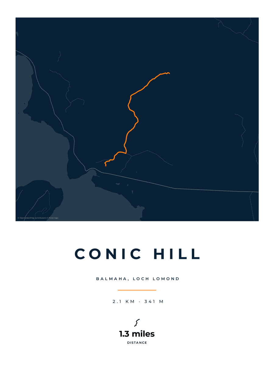 Conic Hill route map poster preview in the Race Blueprint artwork style