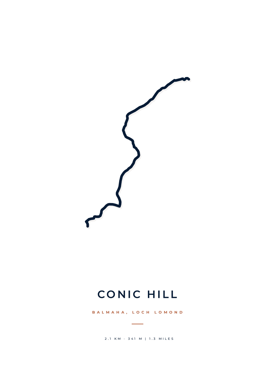 Conic Hill route map poster preview in the Minimal artwork style