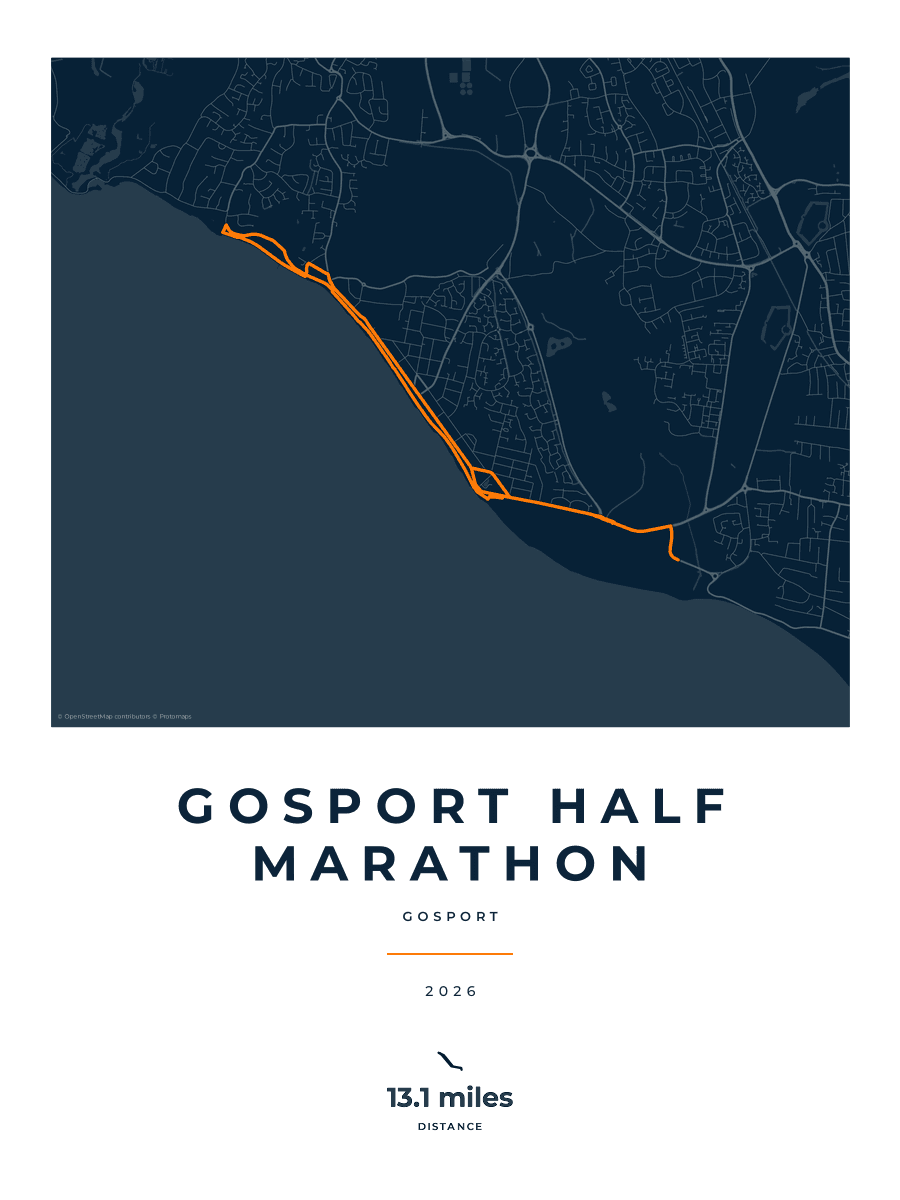 Gosport Half Marathon route map poster preview in the Race Blueprint artwork style
