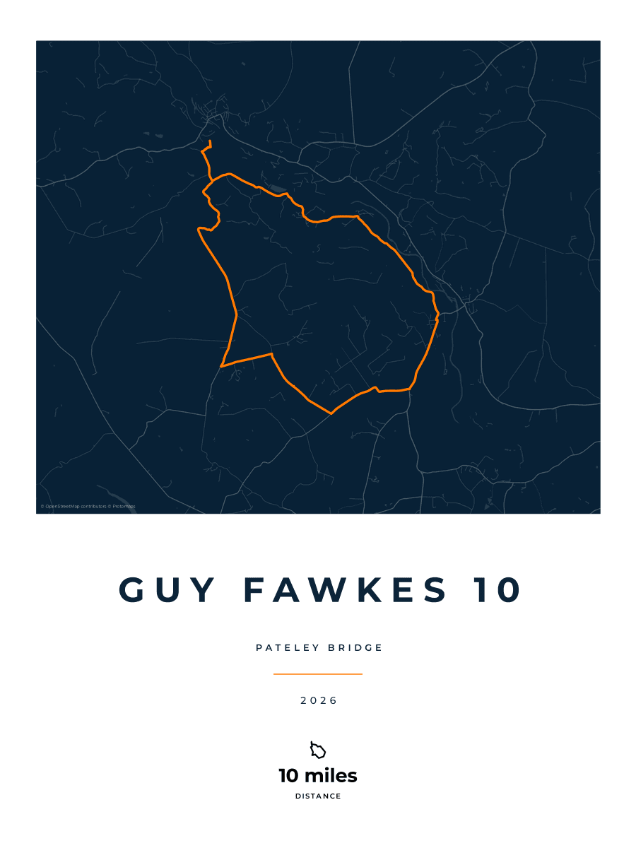Guy Fawkes 10 route map poster preview in the Race Blueprint artwork style