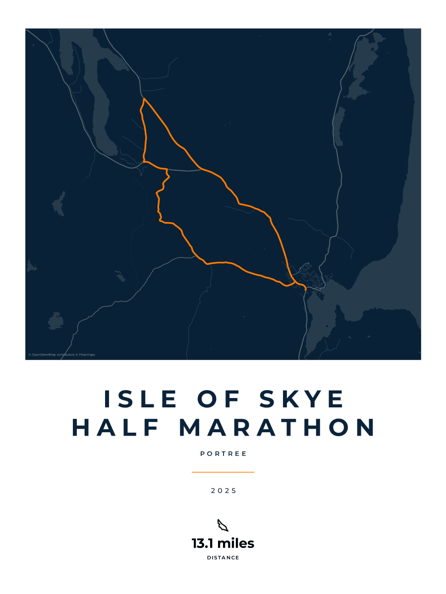 Isle of Skye Half Marathon route poster preview in the Race Blueprint artwork style