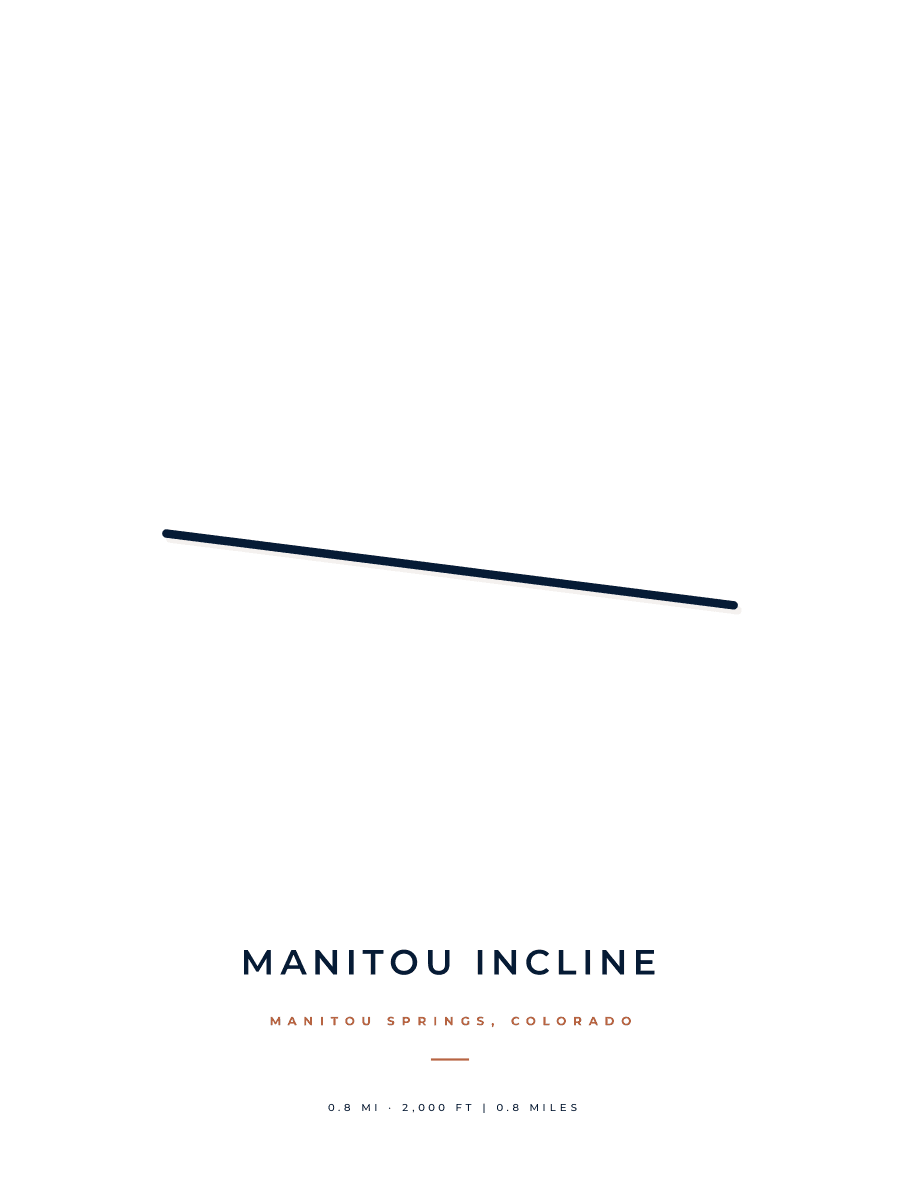 Manitou Incline route map poster preview in the Minimal artwork style