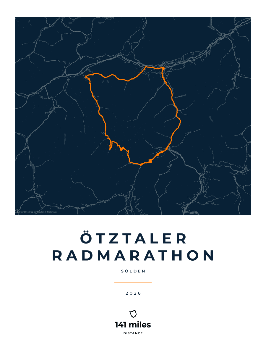 Ötztaler Radmarathon route map poster preview in the Race Blueprint artwork style