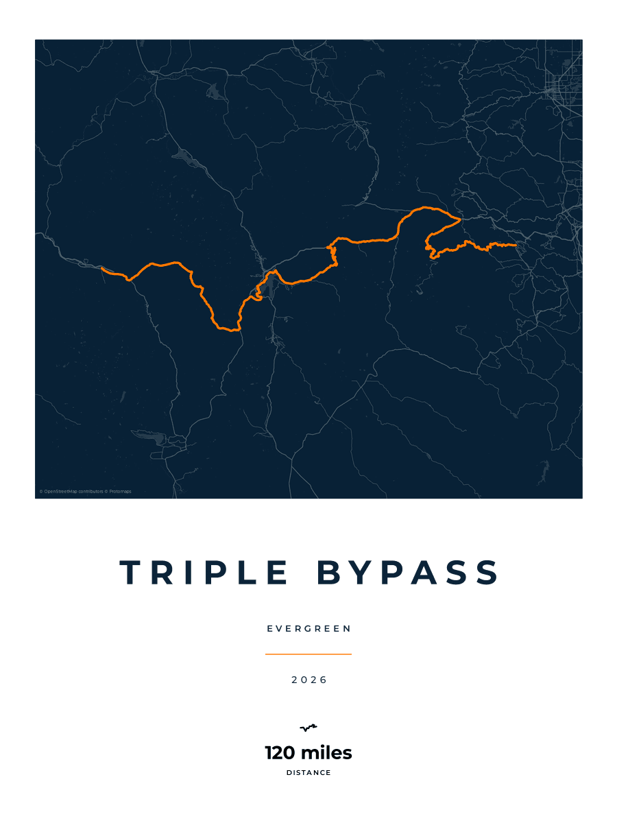 Triple Bypass route map poster preview in the Race Blueprint artwork style