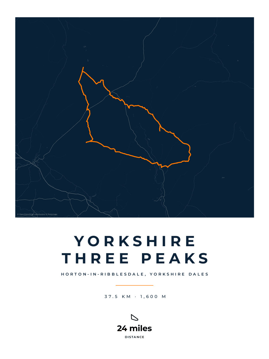 Yorkshire Three Peaks route map poster preview in the Race Blueprint artwork style