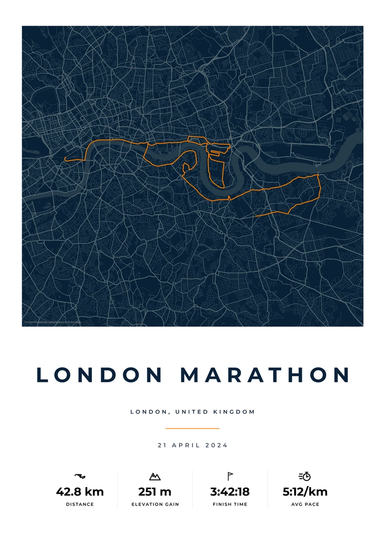 50 × 70 cm Race Blueprint route print