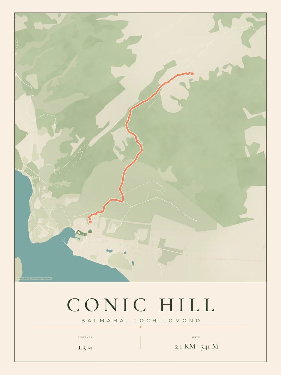 Conic Hill route map