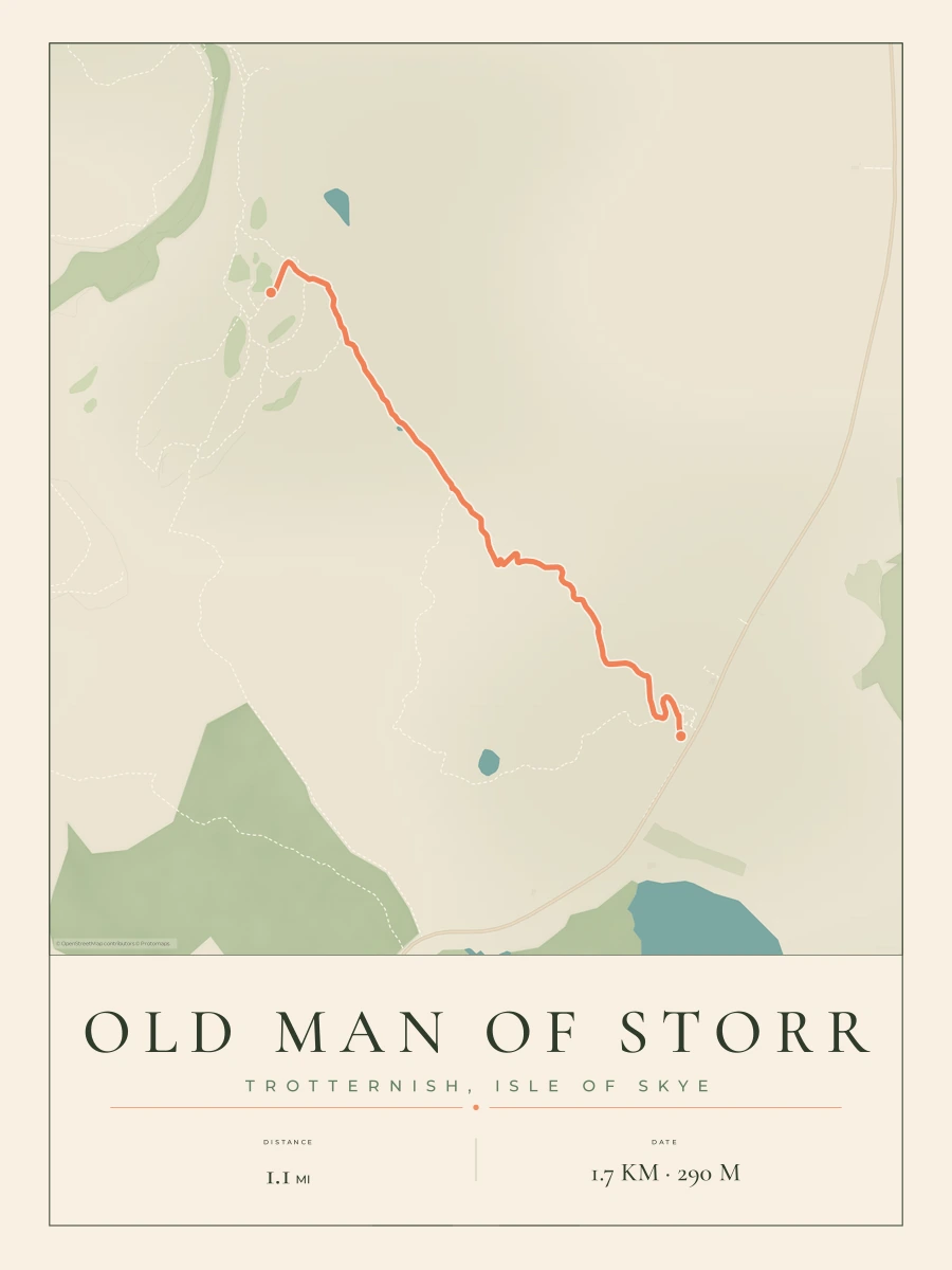 Old Man of Storr route map