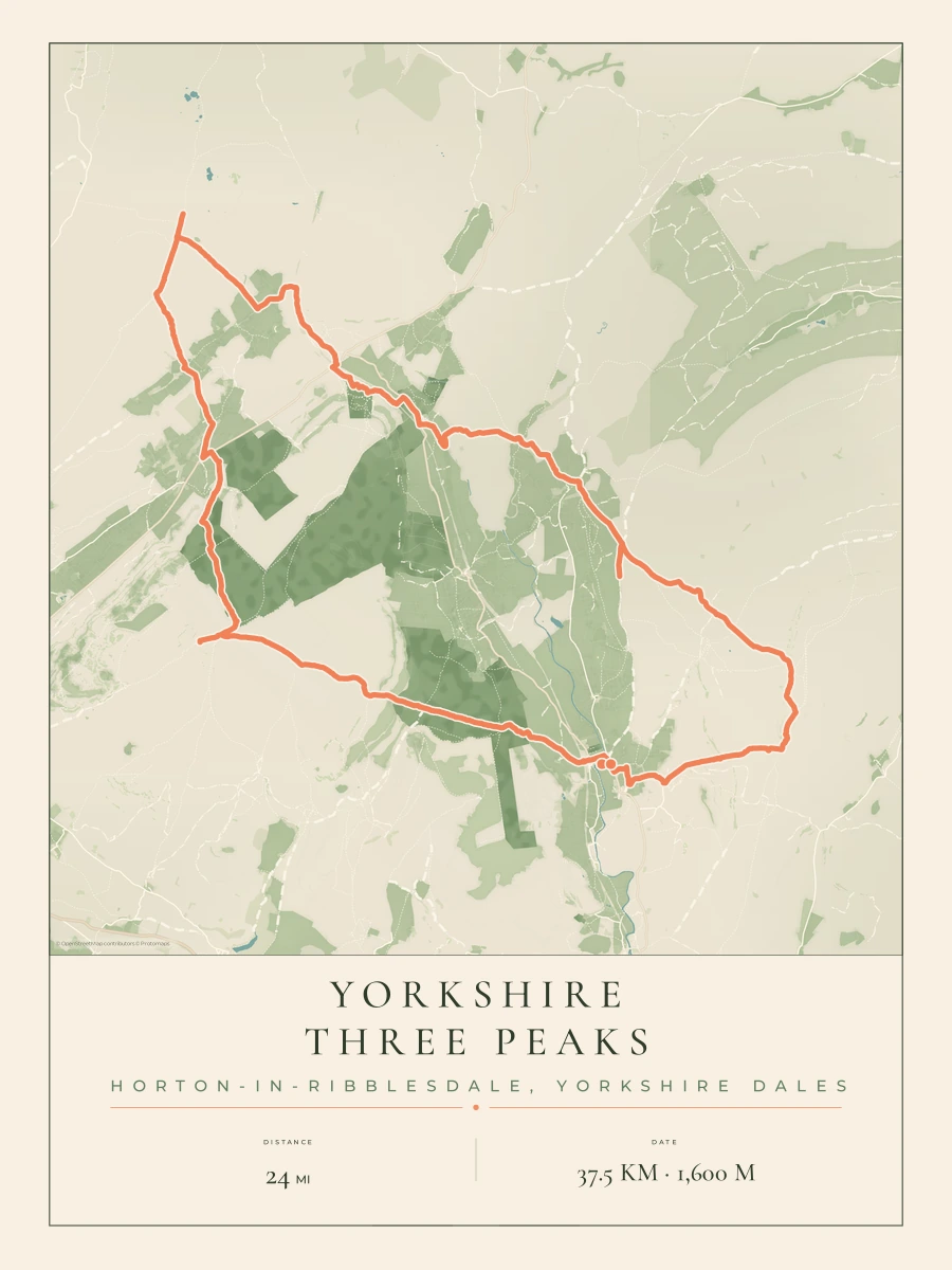 Yorkshire Three Peaks route map